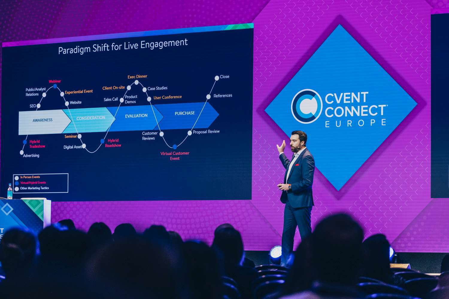 Cvent Connect Europe brings together Event Professionals CIMunity