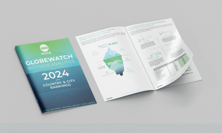 ICCA Presents 2024 GlobeWatch Rankings