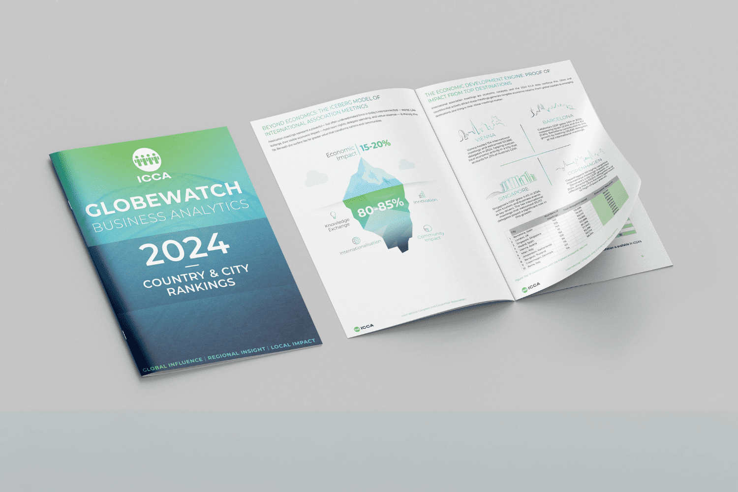A report with graphics and statistics